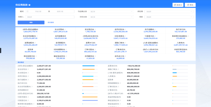 建筑合同管理系統(tǒng)