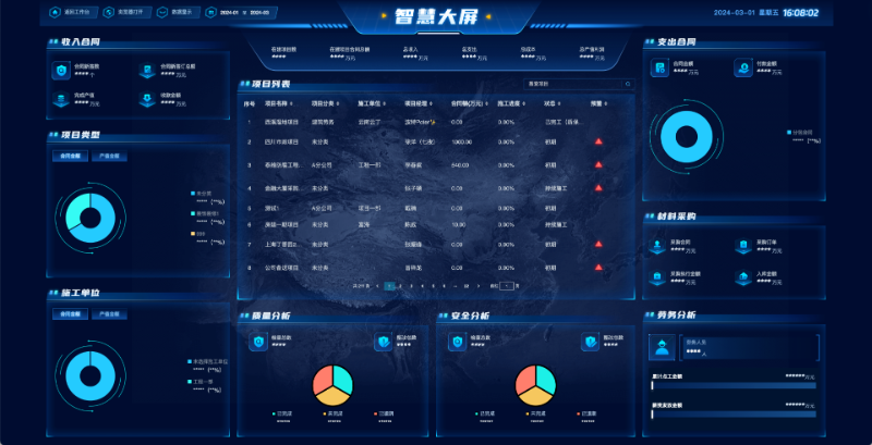 建筑合同管理系統(tǒng)